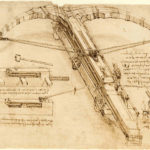 Codex Atlanticus