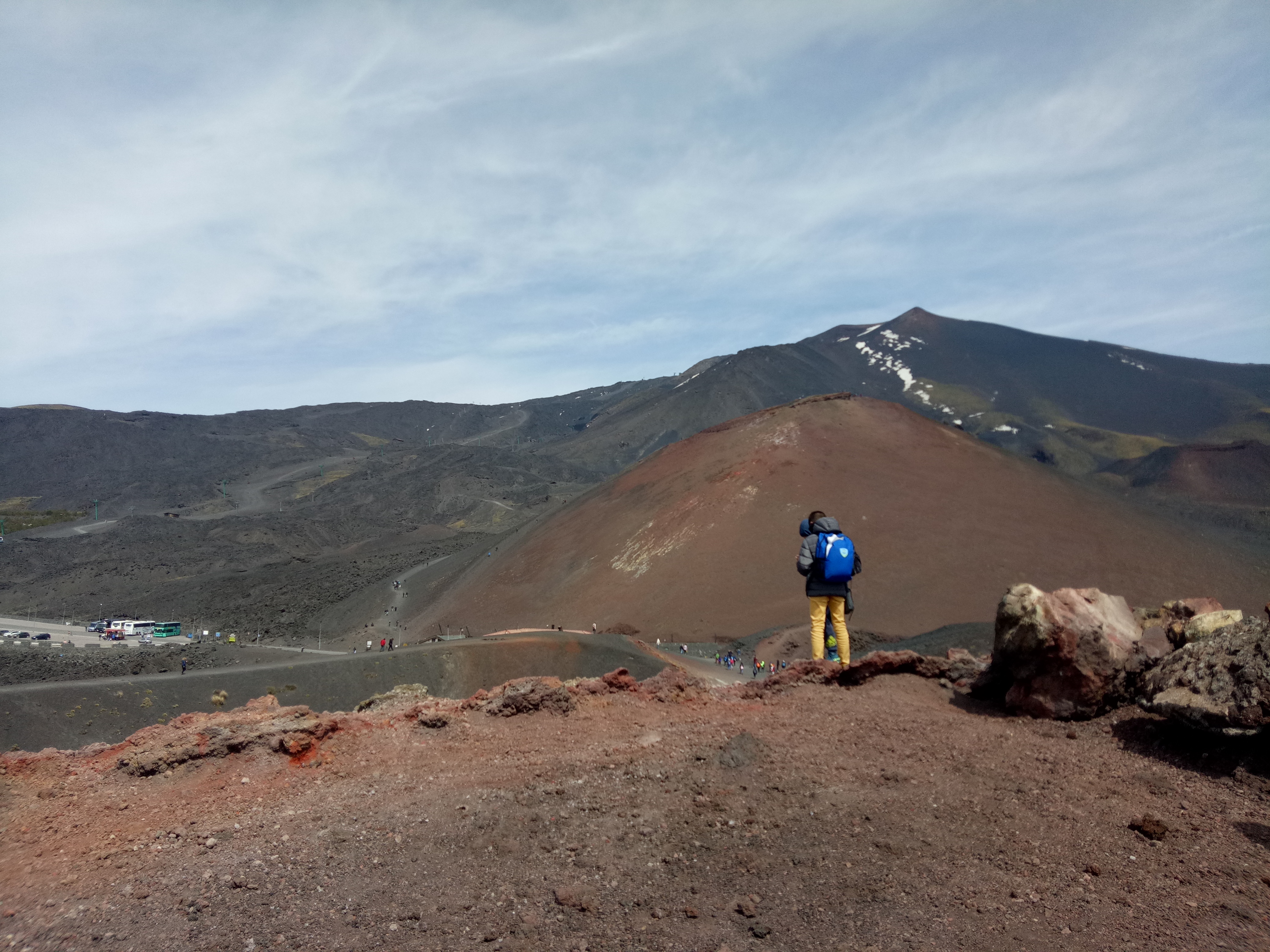 Mount Etna